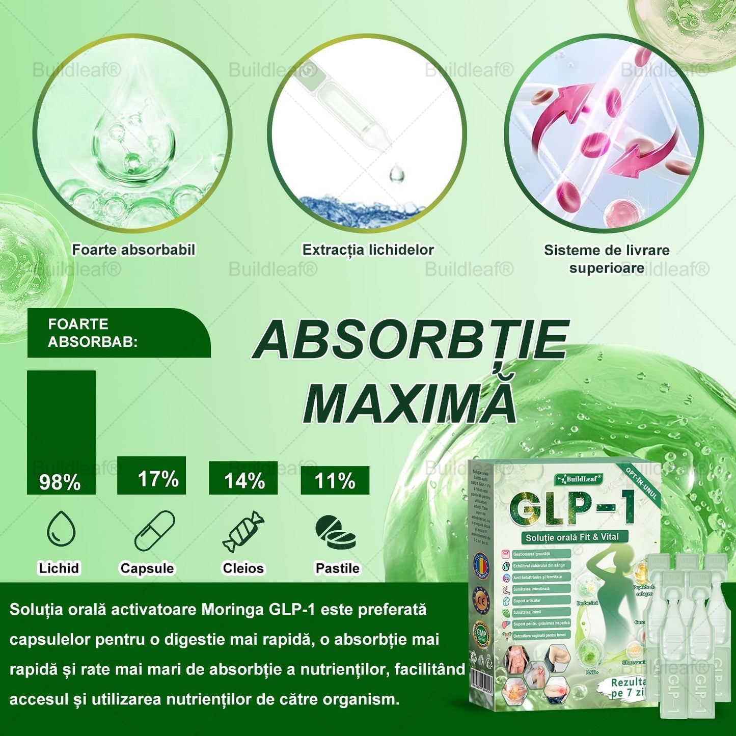 🎁𝑩𝒖𝒊𝒍𝒅𝑳𝒆𝒂𝒇® GLP-1 8-în-1 Fit & Vital Soluție orală – ⏰ O dată pe zi, schimbări vizibile în 7 zile / Pentru obezitate, sănătatea inimii și a sistemului cardiovascular, diabet, apnee de somn, sănătatea intestinelor, probleme articulare și multe altele🎁