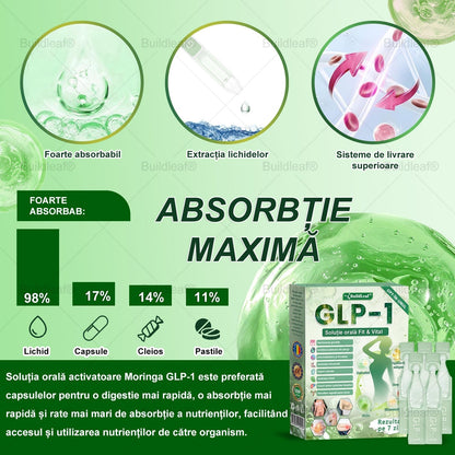 🎁𝑩𝒖𝒊𝒍𝒅𝑳𝒆𝒂𝒇® GLP-1 8-în-1 Fit & Vital Soluție orală – ⏰ O dată pe zi, schimbări vizibile în 7 zile / Pentru obezitate, sănătatea inimii și a sistemului cardiovascular, diabet, apnee de somn, sănătatea intestinelor, probleme articulare și multe altele🎁